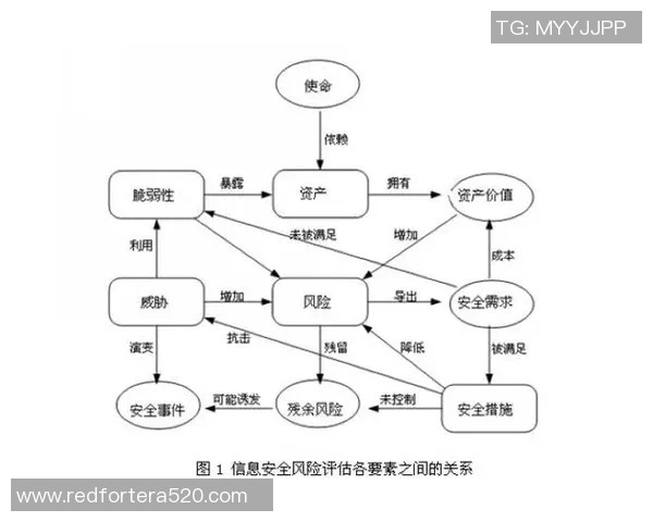 广州网球队灵活性分析与表现评估的综合研究报告