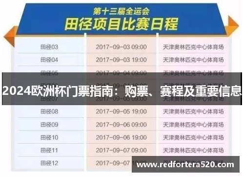 2024欧洲杯门票指南：购票、赛程及重要信息